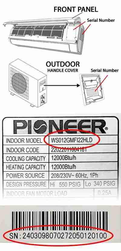 PRODUCT REGISTRATION