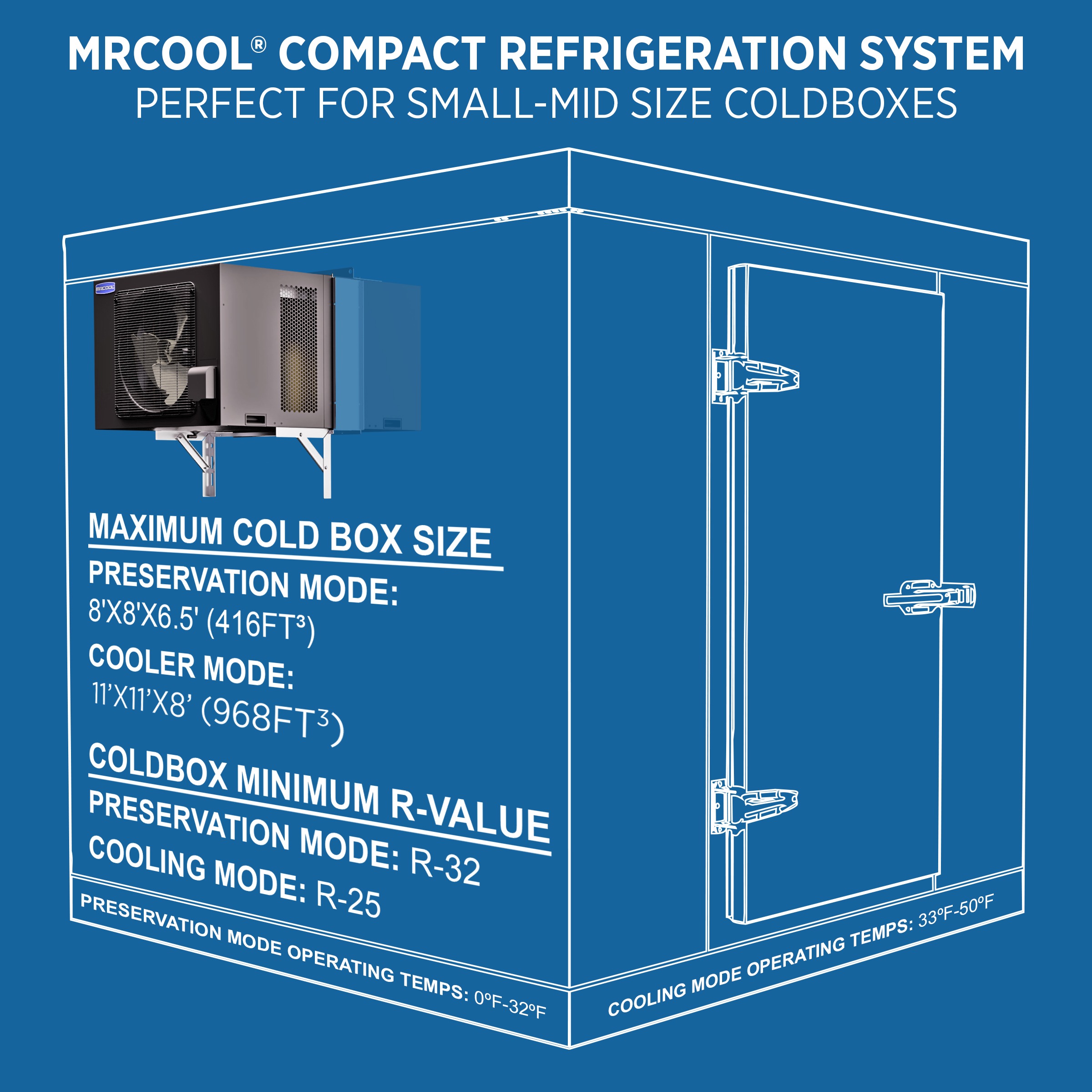 MRCOOL Compact Refrigeration System - 12K BTU R-32 - Image 7